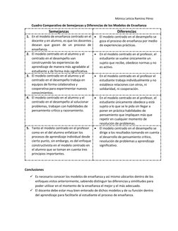 Comparativa de Modelos de Enseñanza | PDF | Pensamiento crítico | Maestros