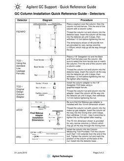GC Column Installation Guide | PDF | Nut (Hardware) | Mechanical ...