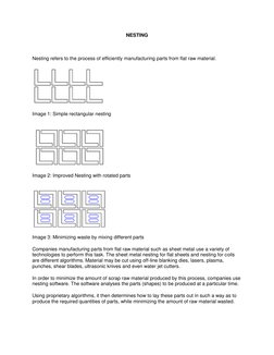 NESTING  (http://en.wikipedia.org/wiki/File:Nesting_Rect.png)
 
  (http://en.wikipedia.org/wiki/File:Nesting_Opt.png) (http:/
