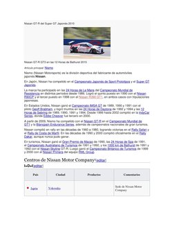 (https://commons.wikimedia.org/wiki/File:Nissan_GT-R_Nismo_GT3_2015_Bathurst_12_Hour.jpg)Nissan GT-R del Super GT  (https://