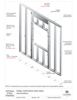 SISTEMA
STEEL
FRAMING
PANEL PORTANTE CON VANO.
Axonométrica.
Escala: 1:20
Archivo: P-02
Fecha: Octubre 2015
NOTA: Los element