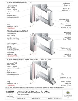 SISTEMA
STEEL
FRAMING
VARIANTES DE SOLERAS DE VANO.
Axonométrica.
Escala: 1:10
Archivo: P-09
Fecha: Octubre 2015
NOTA: Los el