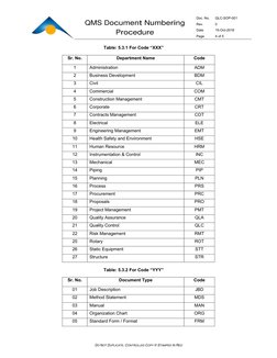 QMS Document Numbering Procedure | PDF | Specification (Technical ...