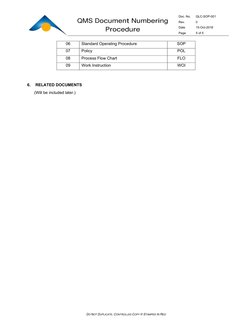 QMS Document Numbering Procedure | PDF | Specification (Technical ...