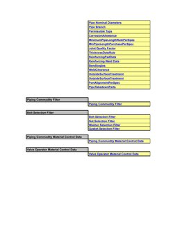 OutsideSurfaceTreatment
Piping Commodity Filter
Bolt Selection Filter
Piping Commodity Material Control Data
Valve Operator M