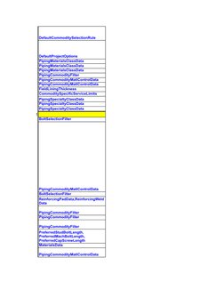 DefaultCommoditySelectionRule
DefaultProjectOptions
PipingMaterialsClassData
PipingMaterialsClassData
PipingMaterialsClassDat