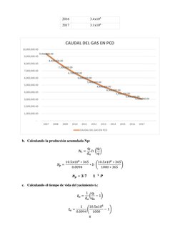 8
2016
3.4x106
2017
3.1x106
b. Calculando la producción acumulada Np:
=
= 10.5 10 ∗365
0.0094
∗
10.5 10 ∗365
1000 ∗365
=
.
c.