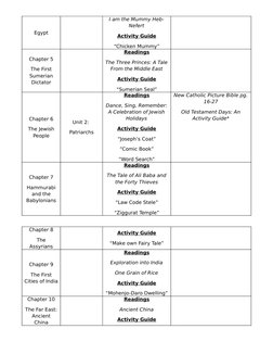 Egypt
I am the Mummy Heb-
Nefert
Activity Guide
“Chicken Mummy”
Chapter 5
The First 
Sumerian 
Dictator
Readings
The Three Pr