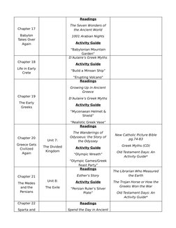 Chapter 17
Babylon 
Takes Over 
Again
Readings
The Seven Wonders of 
the Ancient World
1001 Arabian Nights
Activity Guide
“Ba