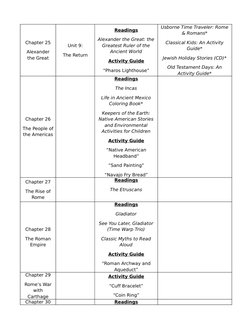 Chapter 25
Alexander 
the Great
Unit 9:
The Return
Readings
Alexander the Great: the 
Greatest Ruler of the 
Ancient World
Ac