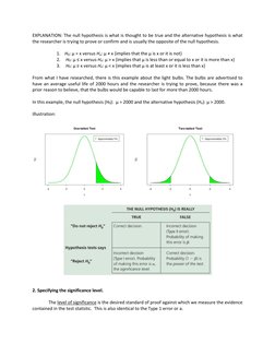 EXPLANATION: The null hypothesis is what is thought to be true and the alternative hypothesis is what 
the researcher is tryi
