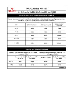 100m Unarmoured
305m Unarmoured
1000m Flexible 
Armoured
2000
6100
77000
2465
7520
85000
5090
15525
120000
1650
5050
72000
33