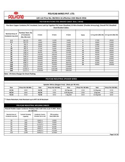 1.5
30/.25
8400
11200
14400
5
17200
26500
2.5
50/.25
12600
16900
21600
6
20000
31000
4
56/.3
18200
24400
31900
7
22800
35600