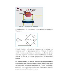 El desajuste ocurre en un circuito con una configuración llamada puente 
Wheatstone. 
 
El puente Wheatstone es formado por