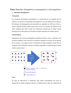 Tema: Materiales diamagnéticos, paramagnéticos y ferromagnéticos 
1. Materiales diamagnéticos  
Concepción. 
Los materiales d