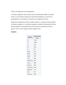 -Efectos de temperatura en ferromagnetismo 
Los dipolos magnéticos tienen una desviación de alineamiento debido a la energí