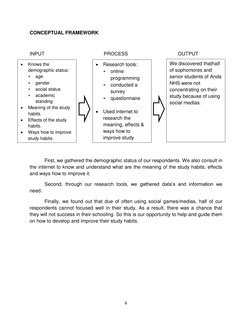 6 
 
CONCEPTUAL FRAMEWORK 
 
INPUT 
 
 
 
PROCESS 
 
 
 
OUTPUT 
 
 
 
 
 
 
 
 
 
 
First, we gathered the demographic statu