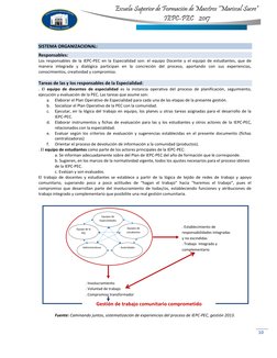 10 
 
Escuela Superior de Formación de Maestros “Mariscal Sucre” 
IEPC-PEC    2017