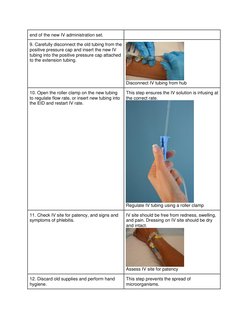 IV Tubing Priming and Change Procedures | PDF | Intravenous Therapy ...