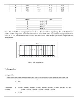 These data resulted to an average depth and width of 5.25m and 5.95m, respectively. The resulted depth and