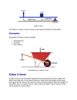 Class 2 lever 
The load in a class 2 lever moves in the same direction as the effort. 
Examples 
Examples of Class 2 levers