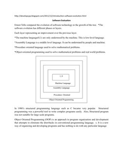 http://developcpp.blogspot.com/2011/12/introduction-software-evolution.html
Software Evaluation
Ernest Tello compared the evo