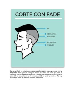 Marcar un fade es establecer una zona de transición suave y crearla con tu 
maquinilla. Mola porque consigues borrar las lí