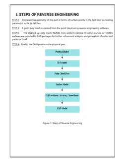2. STEPS OF REVERSE ENGINEERING 
STEP-1    Representing geometry of the part in terms of surface points in the first step i