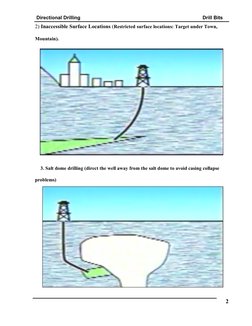 Directional Drilling                                                                                         Drill Bits