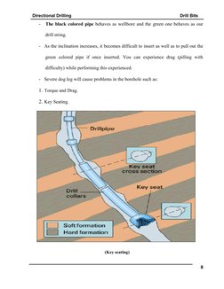 Directional Drilling                                                                                         Drill Bits