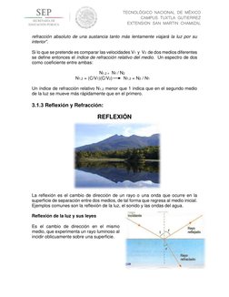 TECNOLÓGICO NACIONAL DE MÉXICO 
CAMPUS TUXTLA GUTIERREZ 
EXTENSION SAN MARTIN CHAMIZAL 
refracción absoluto de una sustan