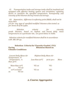 Dense Bituminous Macadam Specifications | PDF | Asphalt | Construction ...