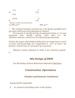 Dense Bituminous Macadam Specifications | PDF | Asphalt | Construction ...