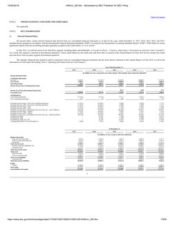 15/05/2018
brfform_20f.htm - Generated by SEC Publisher for SEC Filing
https://www.sec.gov/Archives/edgar/data/1122491/000129