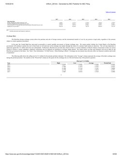 15/05/2018
brfform_20f.htm - Generated by SEC Publisher for SEC Filing
https://www.sec.gov/Archives/edgar/data/1122491/000129