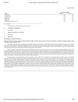 15/05/2018
brfform_20f.htm - Generated by SEC Publisher for SEC Filing
https://www.sec.gov/Archives/edgar/data/1122491/000129