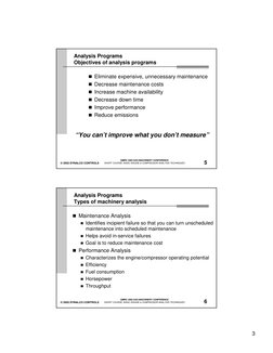 3
© 2003 DYNALCO CONTROLS
GMRC 2003 GAS MACHINERY CONFERENCE
SHORT COURSE: BASIC ENGINE & COMPRESSOR ANALYSIS TECHNIQUES
5
An