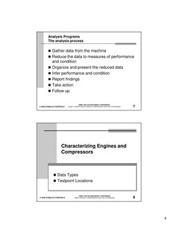 4
© 2003 DYNALCO CONTROLS
GMRC 2003 GAS MACHINERY CONFERENCE
SHORT COURSE: BASIC ENGINE & COMPRESSOR ANALYSIS TECHNIQUES
7
An