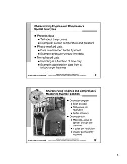 5
© 2003 DYNALCO CONTROLS
GMRC 2003 GAS MACHINERY CONFERENCE
SHORT COURSE: BASIC ENGINE & COMPRESSOR ANALYSIS TECHNIQUES
9
Ch