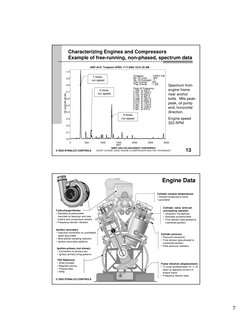7
© 2003 DYNALCO CONTROLS
GMRC 2003 GAS MACHINERY CONFERENCE
SHORT COURSE: BASIC ENGINE & COMPRESSOR ANALYSIS TECHNIQUES
13
C