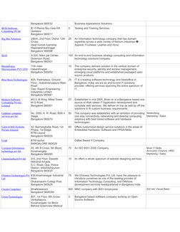 Bangalore 560032
Business Applications Solutions.   
BFSI Software 
Consulting (P) ltd
B 13 Rema Sky View KR 
Gardens
Bangalo