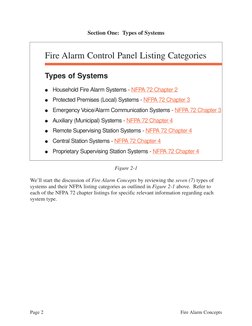 Section One: Types of Systems
Figure 2-1
We’ll start the discussion of Fire Alarm Concepts by reviewing the seven (7) types o