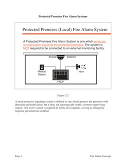 Protected Premises Fire Alarm Systems
Figure 2-2
A local protective signaling system is defined as one which protects the pre