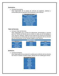 Suministros. 
 Compras Suministros. 
Área responsable de la compra de artículos de papelería, plásticos y 
consumibles para