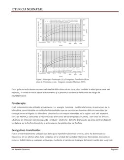 ICTERICIA NEONATAL 
 
Int. Yaneth Gutierrez  
Página 4 
 
 
 
 
Estas guías no solo tienen en cuenta el nivel de bilirrubina