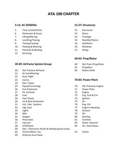 ATA 100 CHAPTER 
 
5-12: AC GENERAL  
 
 
 
 
51-57: Structures 
5. 
Time Limits/Checks 
 
 
 
 
51. 
Structures 
6. 
Dimensi
