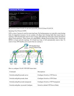Step-by-Step VLAN Configuration Guide | PDF | Network Switch | Digital ...