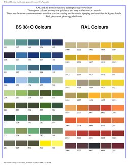 Standard Ral Colour Chart.pdf RAL and BS Colour Chart Guide | PDF | Procedural Knowledge | Plastic Arts