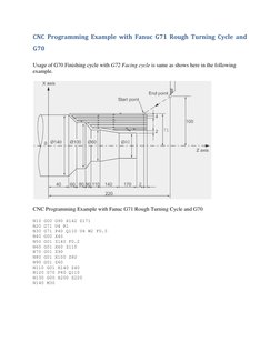 Example Turning Program CNC Taper Turning Programming Guide | PDF