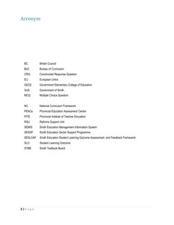3 | P a g e  
 
Acronym 
 
 
 
 
 
 
 
BC 
 
 
 
 
 
 
 
British Council  
BoC 
Bureau of Curriculum 
CRQ 
Constructed Respon